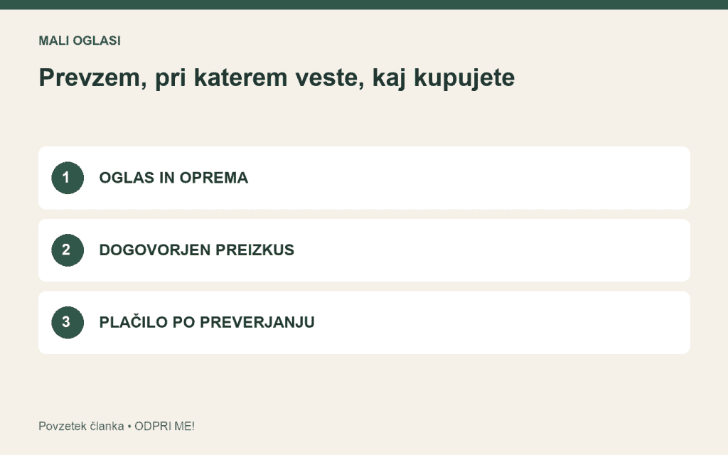 Pregled: oglas in oprema. dogovorjen preizkus. plačilo po preverjanju.